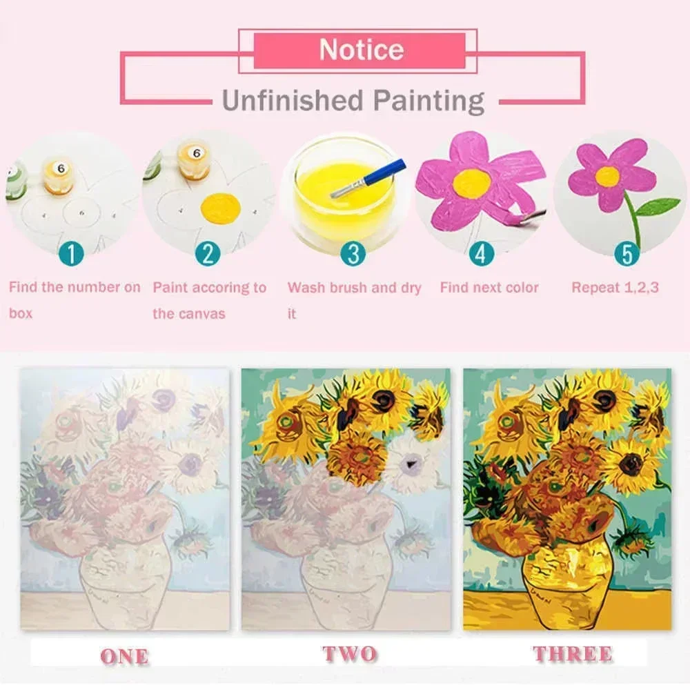 Paiting By Number Kits Woman P - đánh giá và giá Japanese Women Lifestyle
